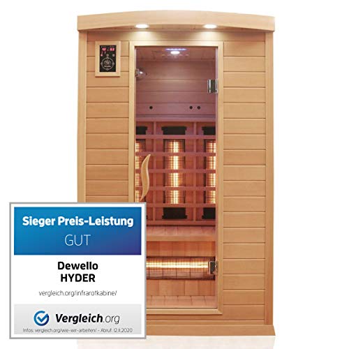 Dewello Infrarotkabine Infrarotsauna Hyder 115x105 für 1-2 Personen aus Hemlock Holz mit Vollspektrumstrahler,...